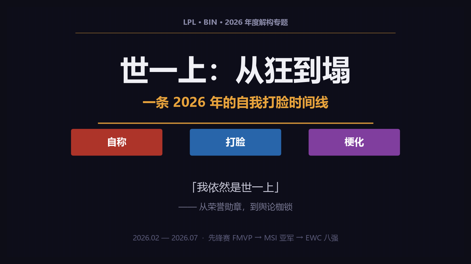 《世一上》从狂到塌：Bin 的 2026 年，如何把荣誉勋章打成舆论枷锁