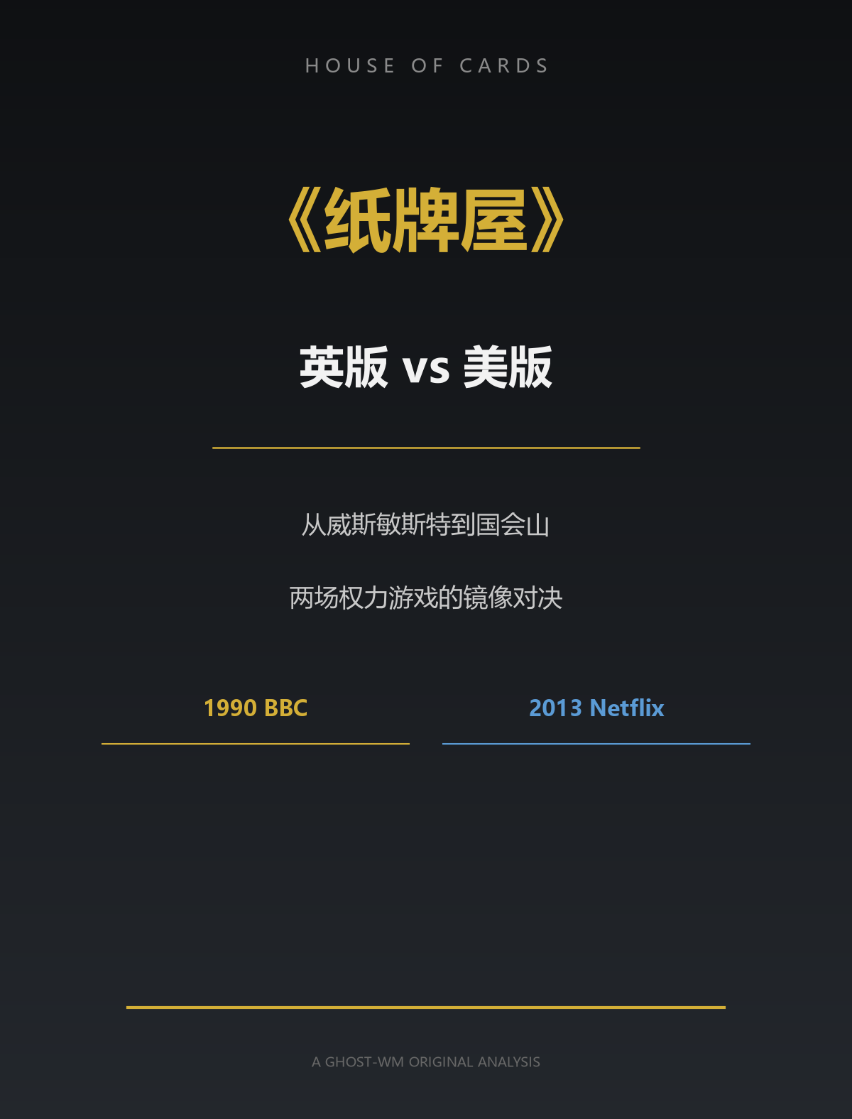 《纸牌屋》英版 vs 美版：从威斯敏斯特到国会山，两场权力游戏的镜像对决